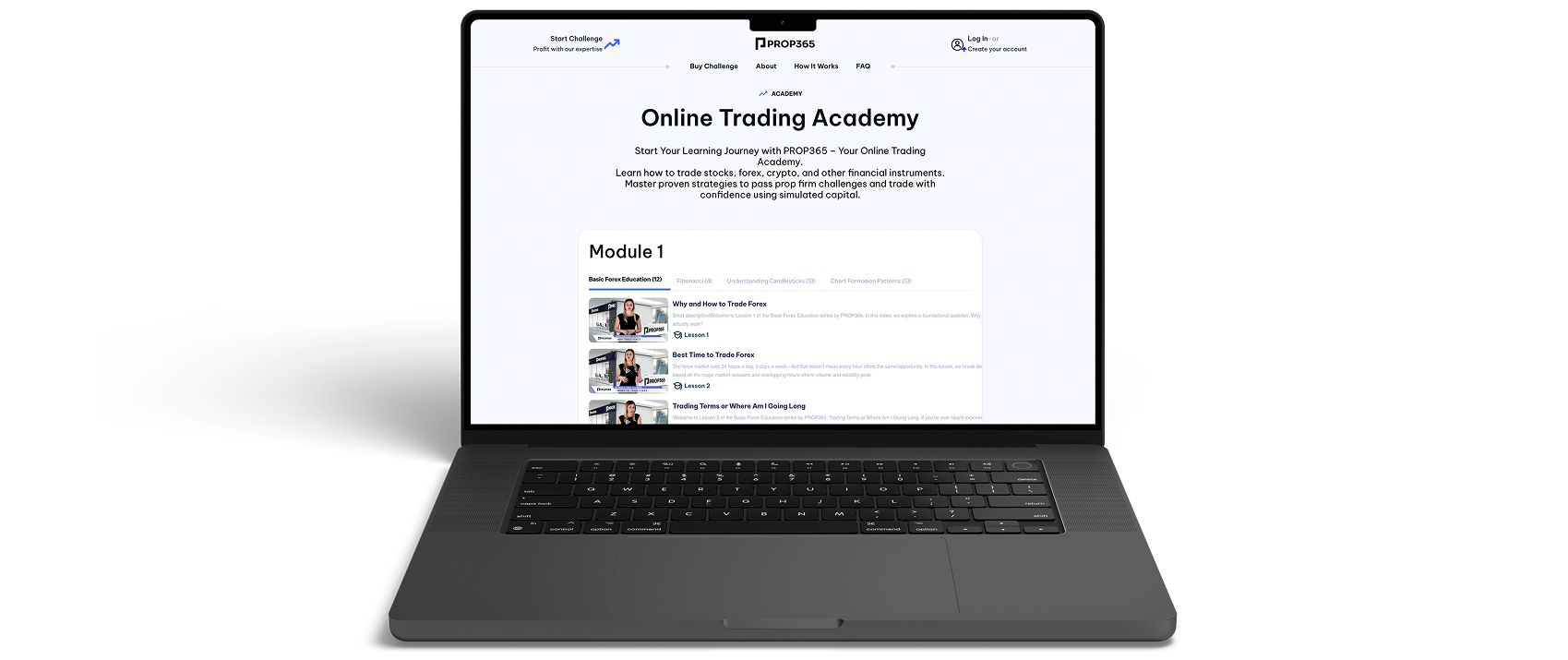 Online Trading Academy